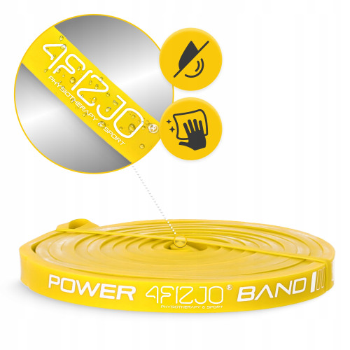 Резинка для фитнеса  4FIZJO Power Band 3 шт 2-17 кг Mix - фото №10